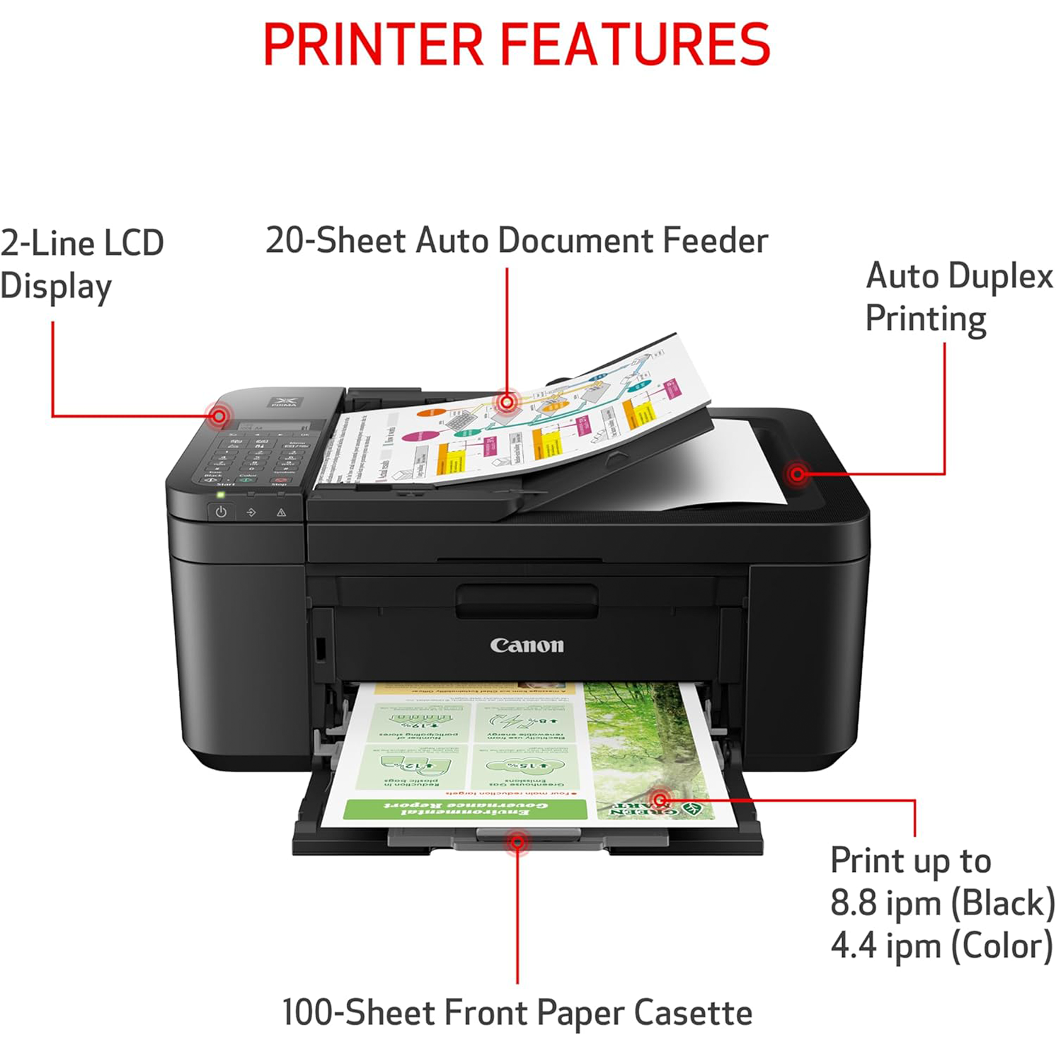 Canon PIXMA TR4720 All-in-One Wireless Printer - Image 4