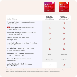 Alternative view of McAfee+ Advanced Individual Unlimited Devices